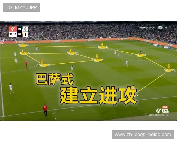 西甲联赛难度解析：技术含量与战术风格